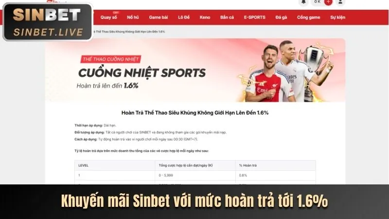 Cầu thủ bóng rổ đang thực hiện cú úp rổ mạnh mẽ, sân đấu sáng đèn, thể hiện sự kịch tính của cá cược bóng rổ tại sic88 khuyến mãi.